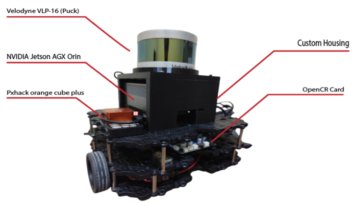 The GPS-denied mapping rig